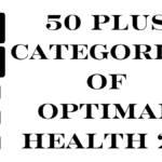 50 Plus Categories Of Optimal Health 24