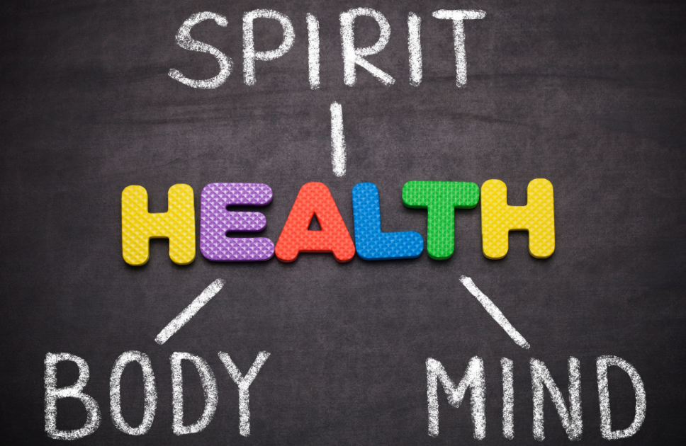 Holistic Living Journey: Nurturing Mind, Body, and Soul 2024, What role does spirituality play in holistic living, and how can I explore my spiritual side?