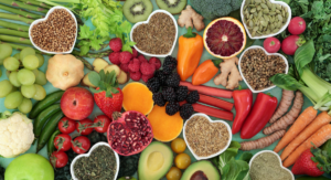 Read more about the article Proper Nutritional Diet: Nourishing Your Body, Energizing Your Life (Part 1/15)