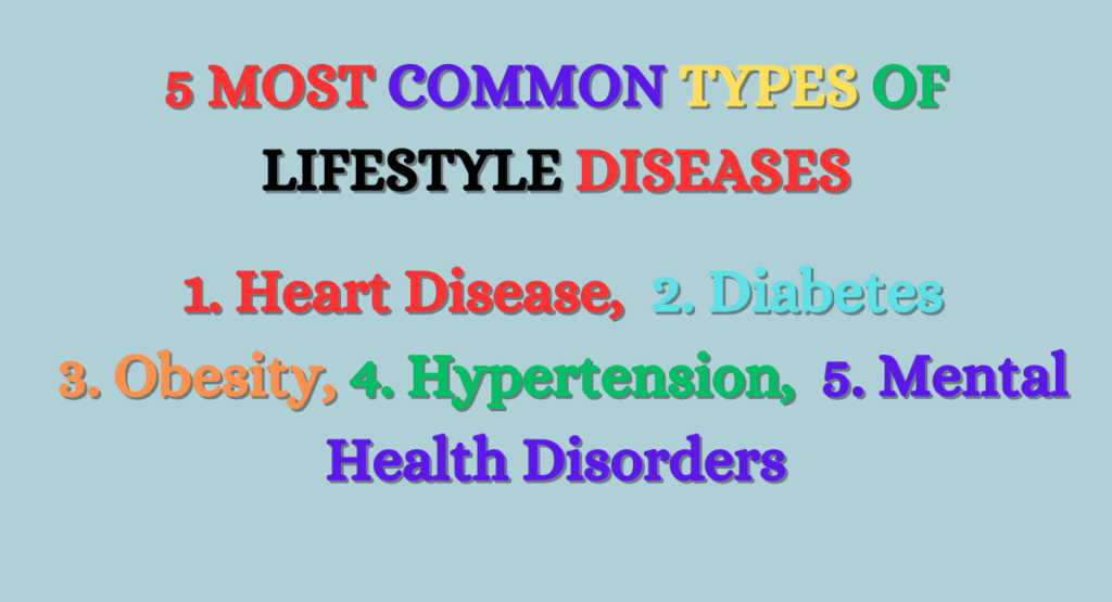 5 MOST COMMON TYPES OF LIFESTYLE DISEASES (Part 1) 2 5 MOST COMMON TYPES OF LIFESTYLE DISEASES