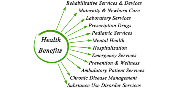 Unlocking the 110 Components of Physical Fitness: A Comprehensive Guide