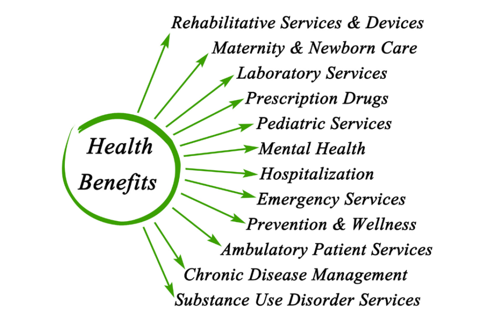 Unlocking the 110 Components of Physical Fitness: A Comprehensive Guide