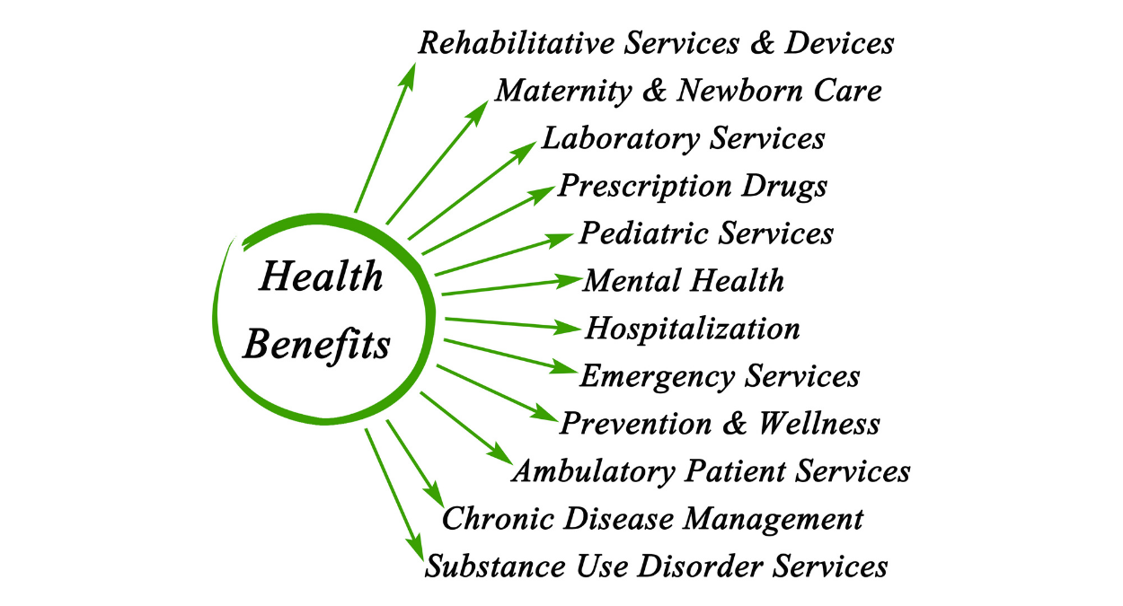Unlocking the 110 Components of Physical Fitness: A Comprehensive Guide 1 Unlocking the 110 Components of Physical Fitness: A Comprehensive Guide
