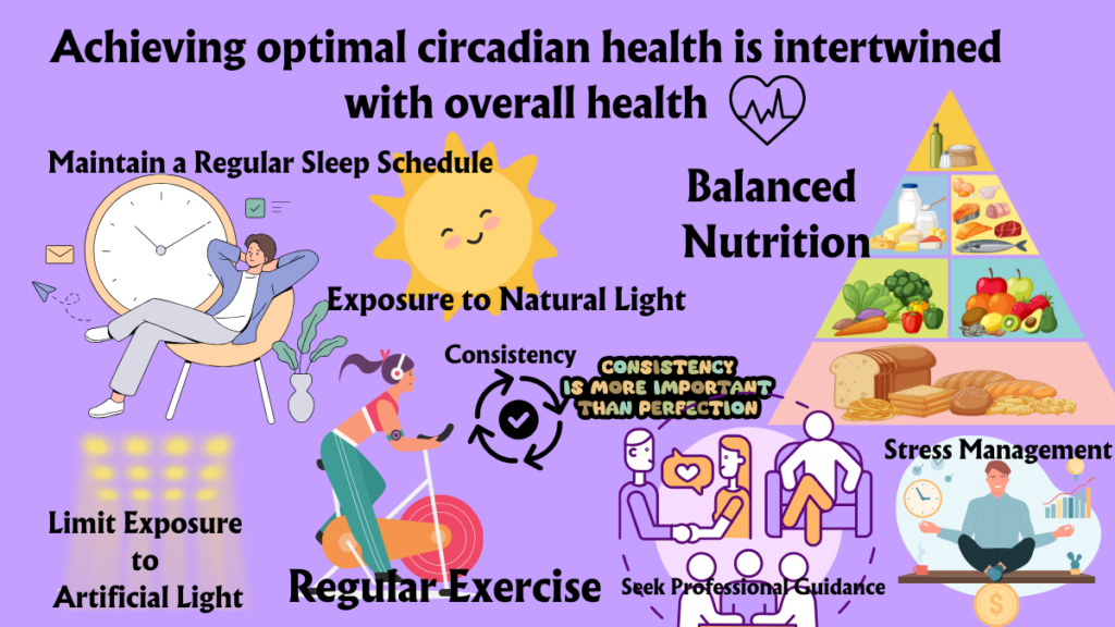 Unlocking Optimal Health: Understanding Nutrition, Wellness, and Circadian Rhythms