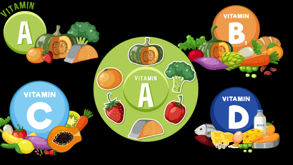 Unlocking the Power of Vitamins: Health Benefits of A, B, B1, B2, B12, C, D, K for Optimal Health