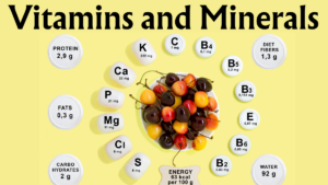 Read more about the article Proper Nutritional Diet, Exploring the World of Vitamins and Minerals: A Comprehensive Guide (Part 11/15)