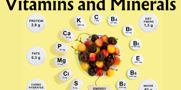 Proper Nutritional Diet, Exploring the World of Vitamins and Minerals: A Comprehensive Guide (Part 11/15)