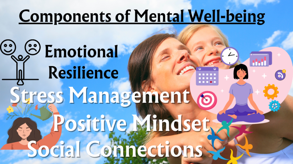 The Intersection of Optimal Health and Mental Well-being